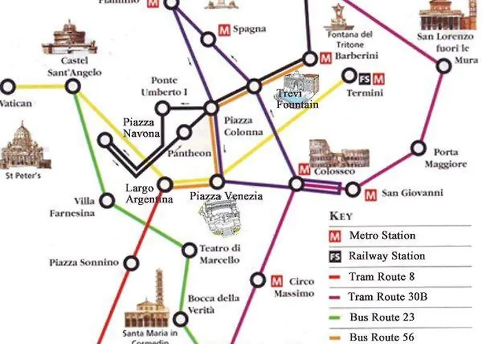 Dimora Centro Storico Appartement *